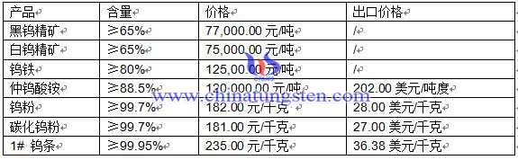 201653uƷr(ji)