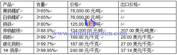 201656uƷr(ji)