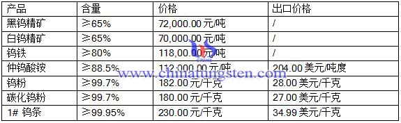 2016614uƷr(ji)