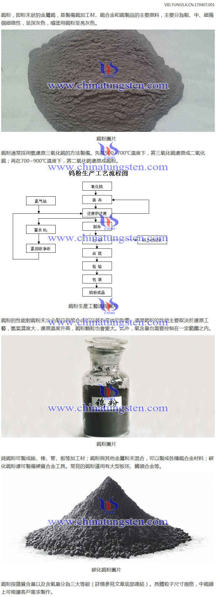 鎢粉圖片