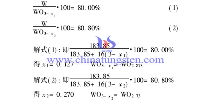 99.95%藍(lán)色氧化鎢氧指數(shù)