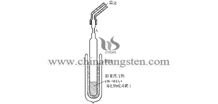 二氯二氧化鎢合成反應器圖片