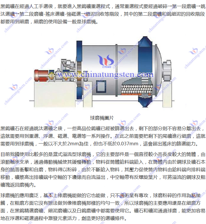 黑鎢礦重選-球磨機圖片