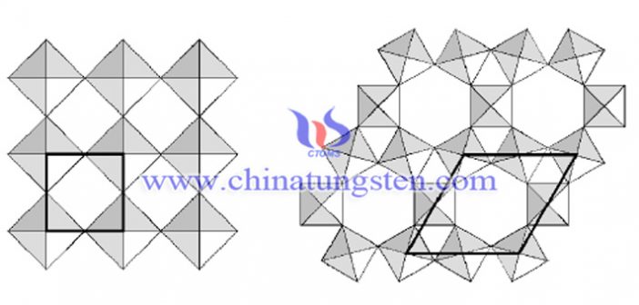 透明隔熱材料用六方相三氧化鎢的晶體結(jié)構(gòu)圖