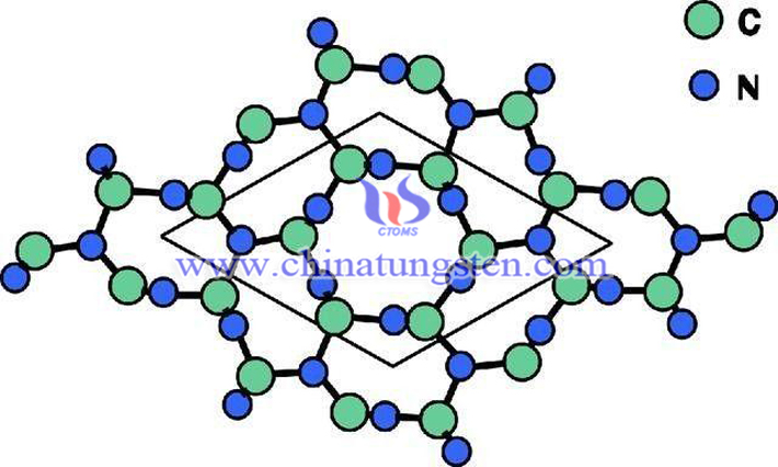 氧空位氧化鎢複合光催化劑的生產(chǎn)圖片