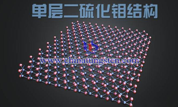 MoS2WS2納米層狀複合材料的制取圖片