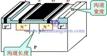 3納米MoS2垂直晶體管問(wèn)世圖片