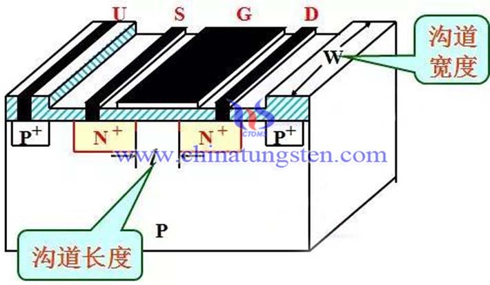 3納米MoS2垂直晶體管問世圖片