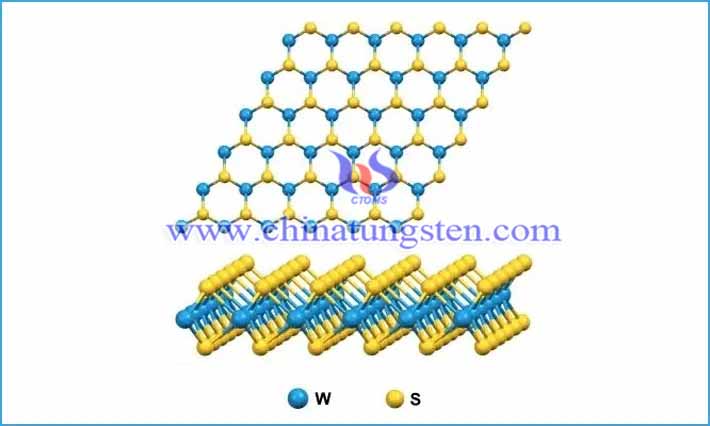 二硫化鎢結(jié)構(gòu)圖