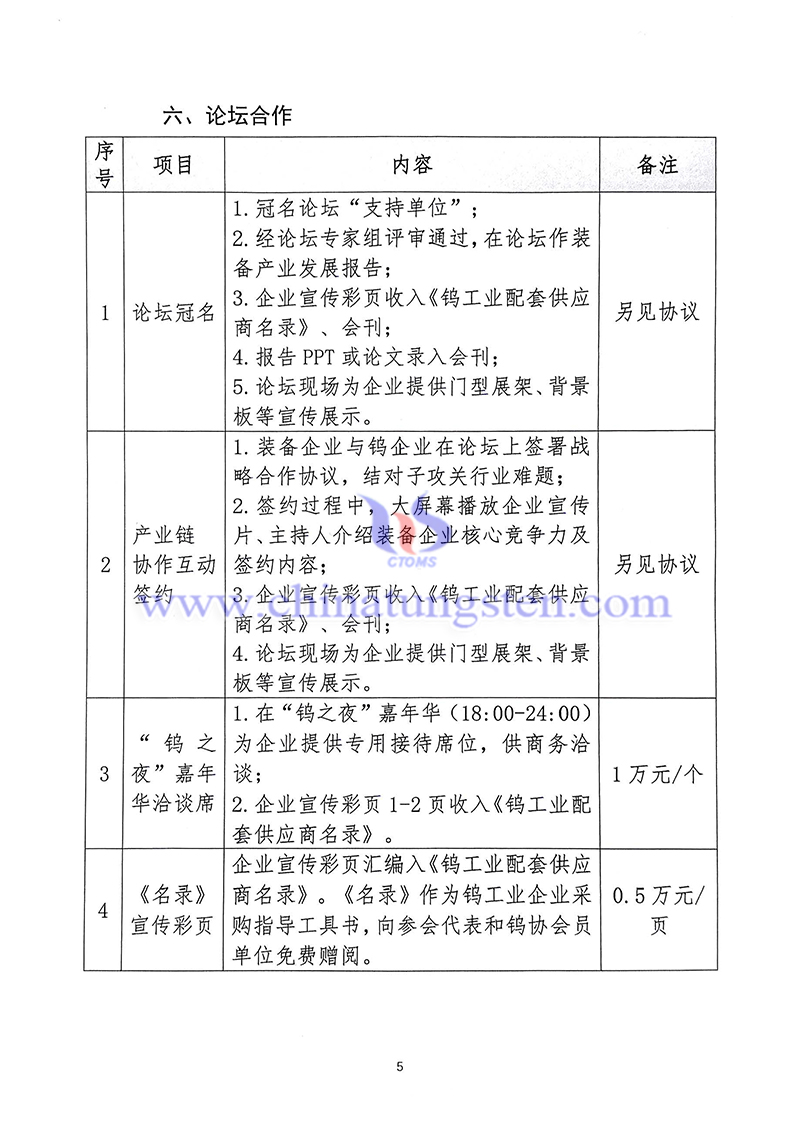 關(guān)於召開“中國鎢工業(yè)裝備論壇”的通知