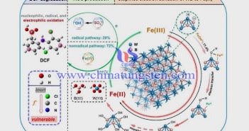 硼化鎢用于Fenton氧化過(guò)程（圖源：環(huán)境工程與科學(xué)）