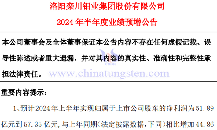 洛陽鉬業(yè)2024年上半年淨利潤預(yù)增公告圖片