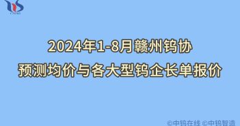 2024年1-8月贛州鎢協(xié)預(yù)測均價(jià)