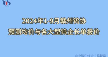 2024年1-9月贛州鎢協(xié)預(yù)測均價