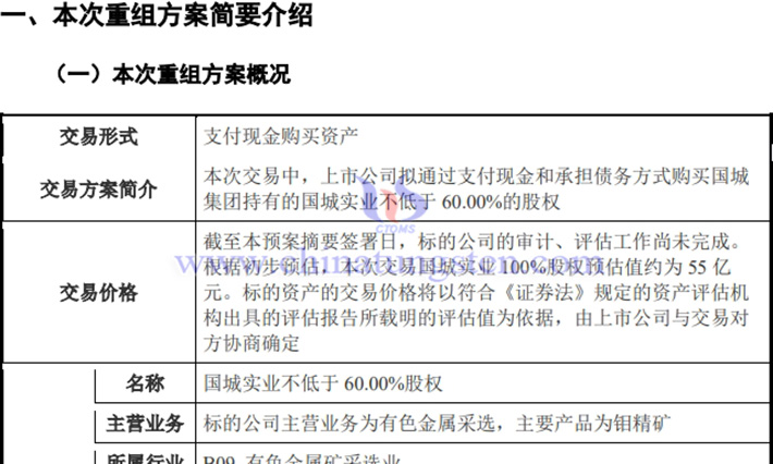 國城礦業(yè)擬收購國城實(shí)業(yè)不低於60%股權(quán)公告