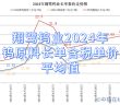 翔鷺鎢業(yè)2024年鎢原料長(zhǎng)單含稅單價(jià)平均值