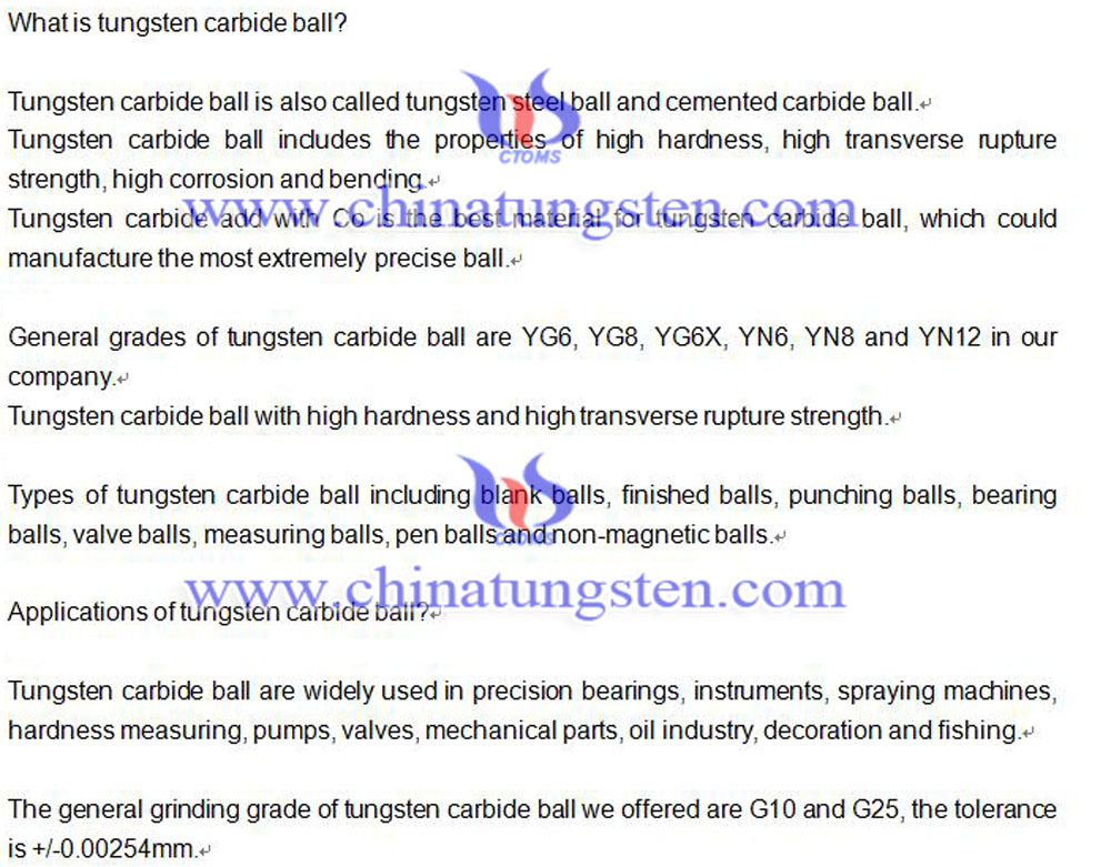 tungsten carbide ball picture