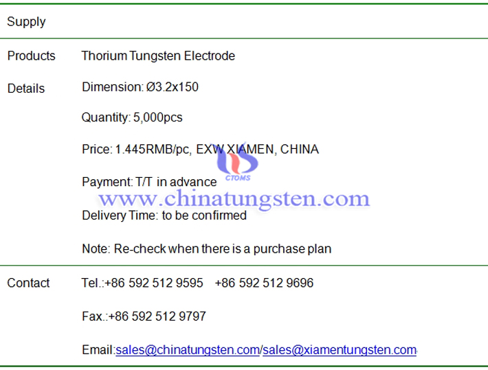 thorium tungsten electrode price image