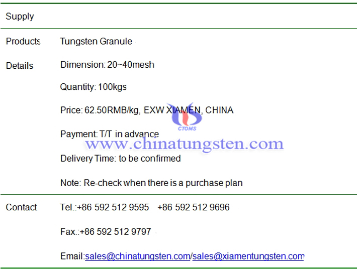 tungsten granule price image