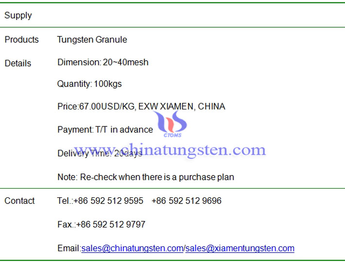 tungsten granule price image