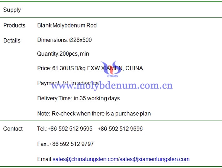 blank molybdenum rod price image