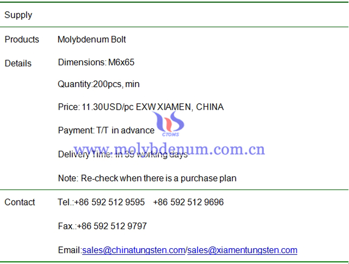 molybdenum bolt price image