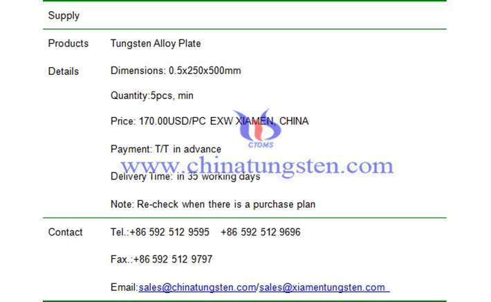 tungsten alloy plate price picture