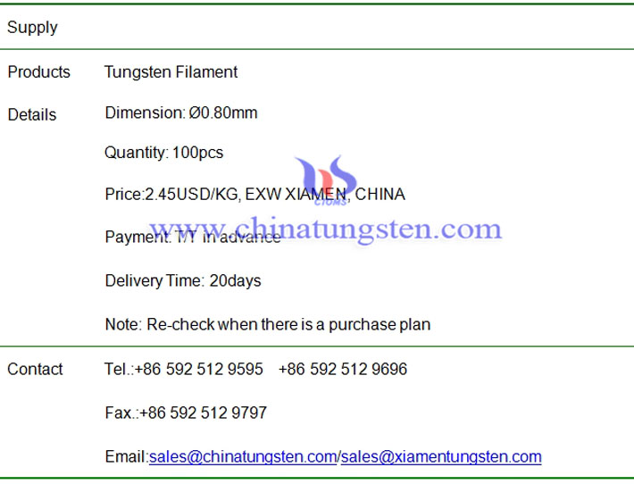 tungsten filament price image