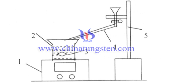 high-purity ammonium metatungstate prepared by nitric acid neutralization picture