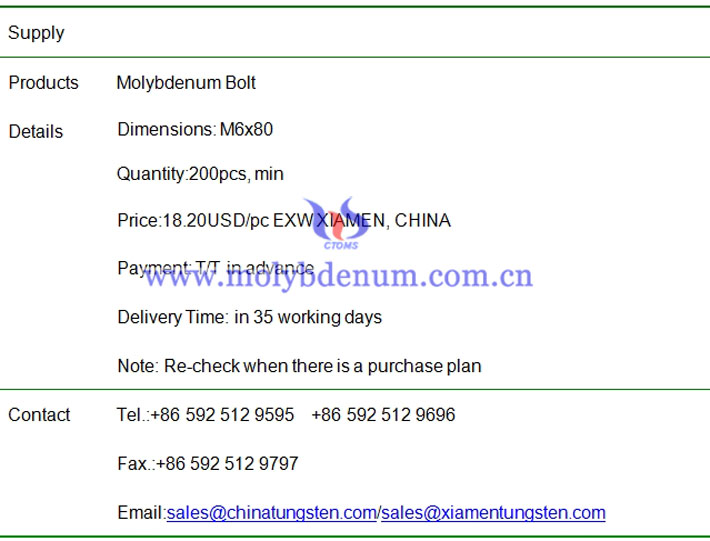 molybdenum bolt price image