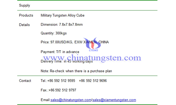 military tungsten alloy cube price picture