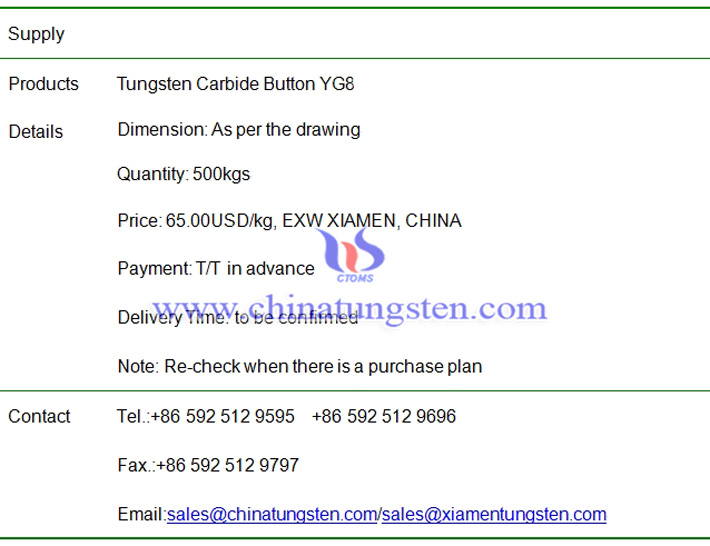 tungsten carbide button price image