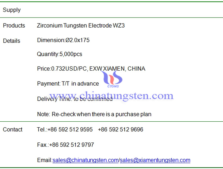 zirconium tungsten electrode price image