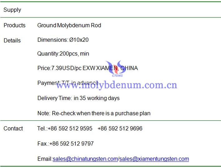 ground molybdenum rod price image