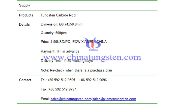 tungsten carbide rod price picture