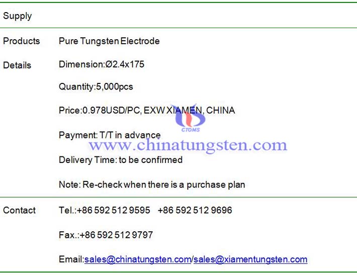 pure tungsten electrode price image