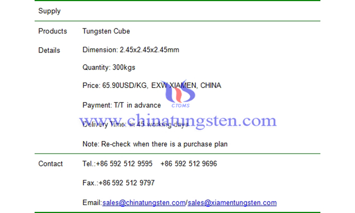 tungsten cube price picture