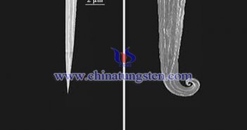 preparation of tungsten needle by electrolytic method image