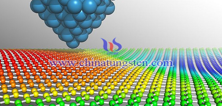 preparation of tungsten tip picture