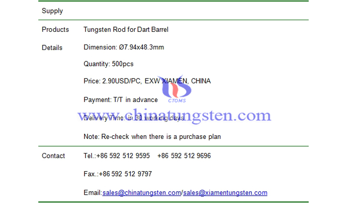 tungsten rod price picture