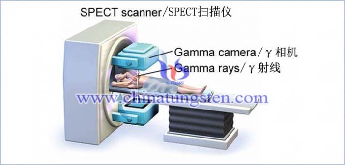 tungsten alloy collimator applied for SPECT picture