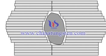 tungsten alloy shielding applied for radiotherapy equipment image