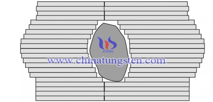 tungsten alloy shielding applied for radiotherapy equipment image