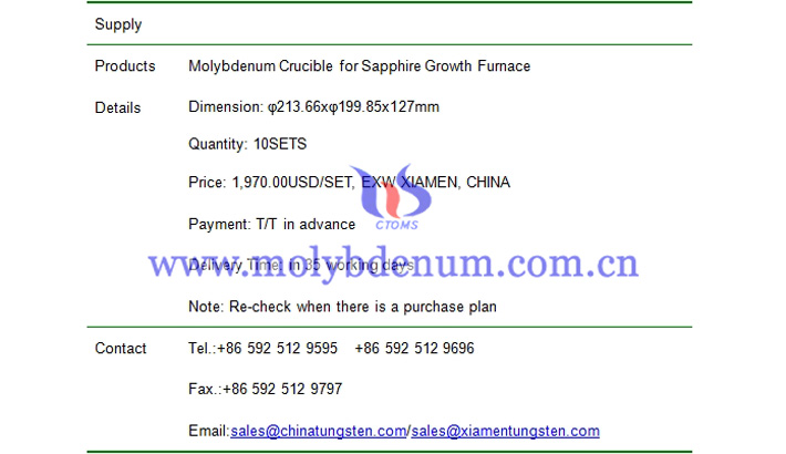 molybdenum crucible price picture