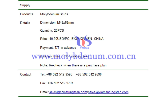 molybdenum studs price picture