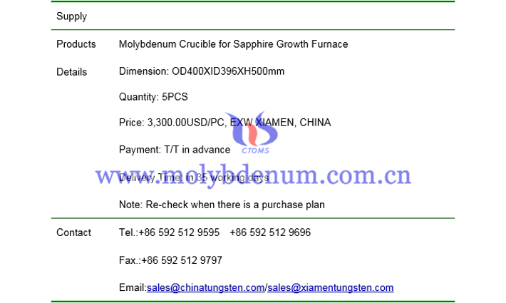 molybdenum crucible price picture