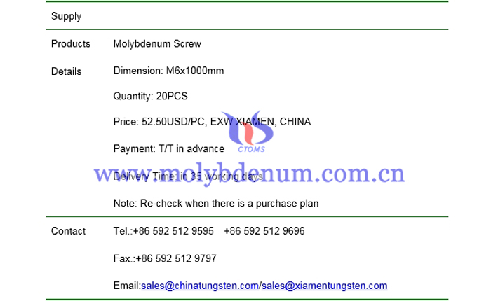 molybdenum screw price picture