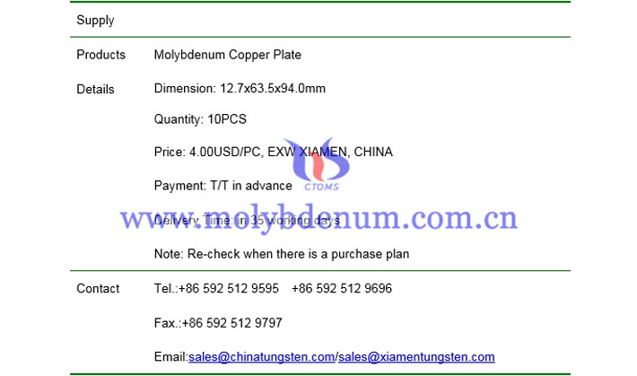 molybdenum copper plate price picture