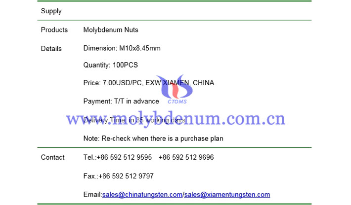 molybdenum nuts price picture