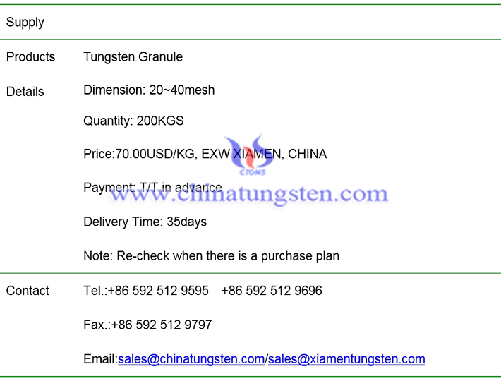 tungsten granule price image